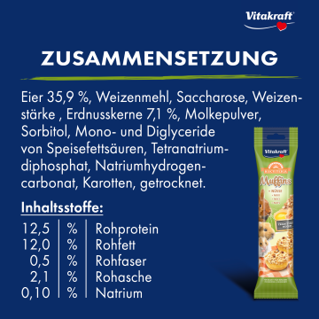 Muffins® + Nüsse