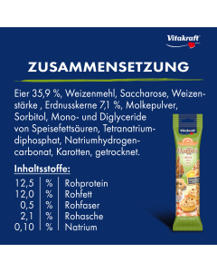 Muffins® + Nüsse