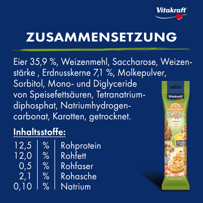 Muffins® + Nüsse